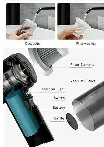 Wireless Portable Vacuum Suction Cleaner Air Duster